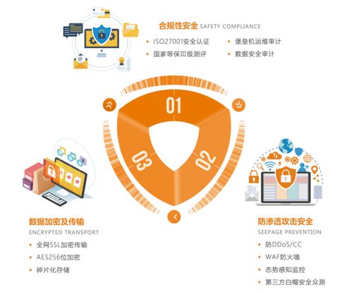 電子工資條與紙質工資條優劣對比分析 數字化時代的薪酬信息管理新選擇